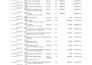 do data entry,  data mining,  financial data entry